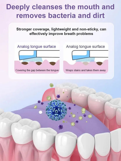 [New research from the UK] Silicone dentures